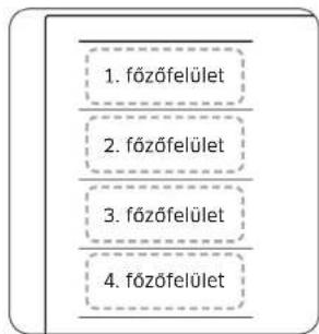 SAMSUNG NZ64B5045FK - A Flex Plus zona hasznalata (csak a modellekhez alkalmazott Flex Plus zona eseten) - 1