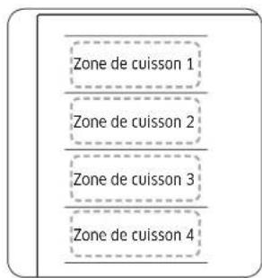 SAMSUNG NZ64B5045FK - (uniquement pour les modèles avec application Flex zone plus) - 1
