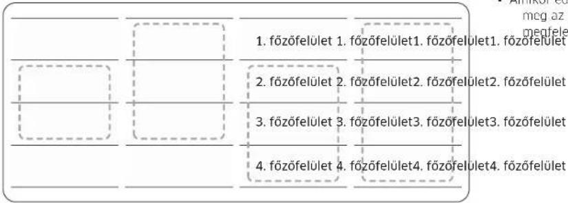 SAMSUNG NZ64B5045FK - A Flex Plus zona hasznalata (csak a modellekhez alkalmazott Flex Plus zona eseten) - 2