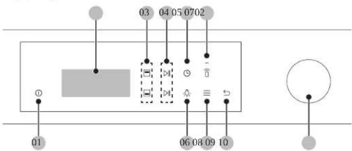 03 04 05 07 02 ① 01 06 08 09 10