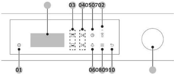 03 04050702 ① 01 06080910