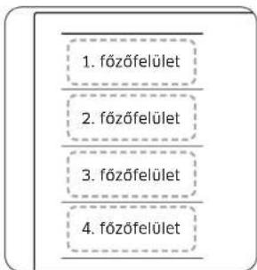SAMSUNG NZ64B5066FK - A Flex Plus zóna használata (csak a modellekhez alkalmazott Flex Plus zóna esetén) - 1