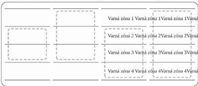 SAMSUNG NZ64B5066FK - Použivanie Flex zóny (Len pre modely s použitou Flex zónou) - 1