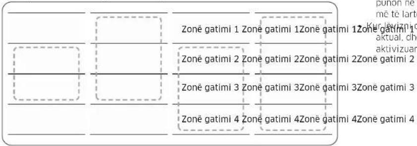 Zone gatimi 1 Zone gatimi 1Zone gatimi 1Zone gatimi 1 Zone gatimi 2 Zone gatimi 2Zone gatimi 2Zone gatimi 2 Zone gatimi 3 Zone gatimi 3Zone gatimi 3Zone gatimi 3 Zone gatimi 4 Zone gatimi 4Zone gatimi 4 ponion ne më të larte kur jevizni 19 aktual, chv aktivizuar
