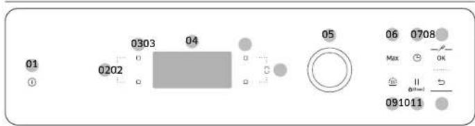01 0202 0303 04 05 06 0708 Max OK 091011