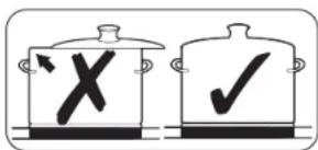 Diagram showing two cooking pots with checkmarks and an X symbol, likely indicating a cooking or inspection step.