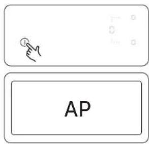 AP