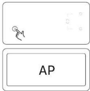 AP