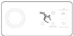 Max ON (0+/-)