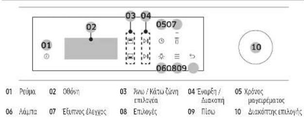 SAMSUNG NV7B5645TAS - ΣΗΜΕΙΩΣΗ - 1