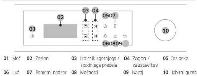 SAMSUNG NV7B5645TAS - Slovenščina - 1