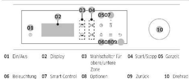 SAMSUNG NV7B5645TAS - Deutsch - 1