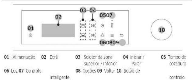 SAMSUNG NV7B5645TAS - Português - 1