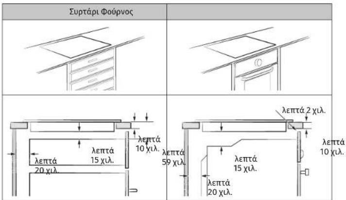 SAMSUNG NZ64B7799FK - Εγκατάσταση εστίας - 3