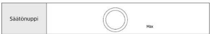 SAMSUNG NZ64B7799FK - Keittoalueen ja tehotason valitseminen - 1