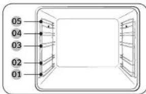 SAMSUNG NV7B4245VAK - Ekapntmuata - 1