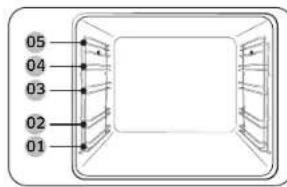 SAMSUNG NV7B4245VAK - Accessor - 1