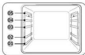 SAMSUNG NV7B4245VAK - Dodatna oprema - 1