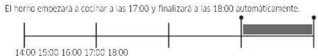 SAMSUNG NV7B4245VAK - Cas01 - 1