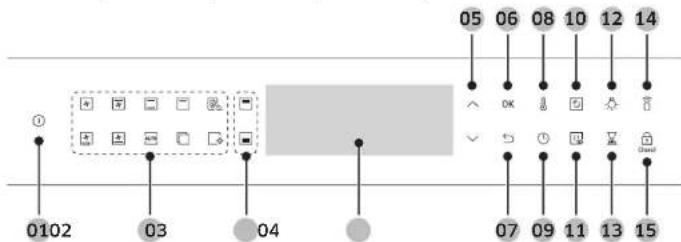 SAMSUNG NV7B4245VAK - Panel de control - 1