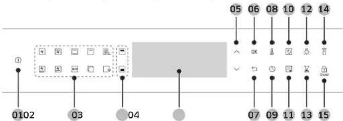 SAMSUNG NV7B4245VAK - Bedienfeld - 1