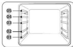 SAMSUNG NV7B4245VAK - Zubehor - 1