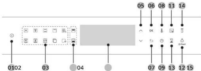 SAMSUNG NV7B4245VAK - Kezelöpanel - 1