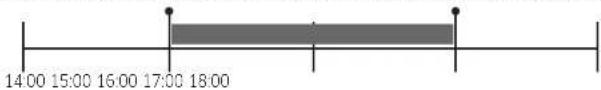 SAMSUNG NV7B4245VAK - Cas02 - 1