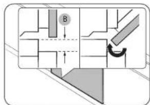 SAMSUNG NV7B4245VAK - Namestitev peice - 2