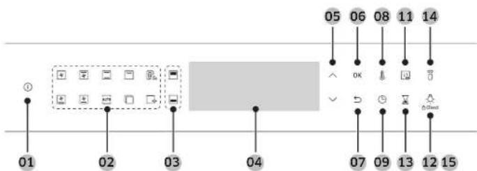 SAMSUNG NV7B4245VAK - Control panel - 2