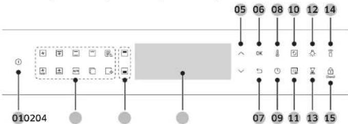 SAMSUNG NV7B4245VAK - Ovladacpanel - 1