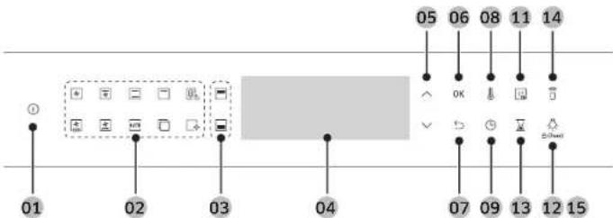 SAMSUNG NV7B4245VAK - Bedienfeld - 2