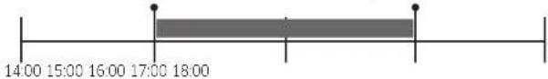 SAMSUNG NV7B4245VAK - Cas 2 - 1