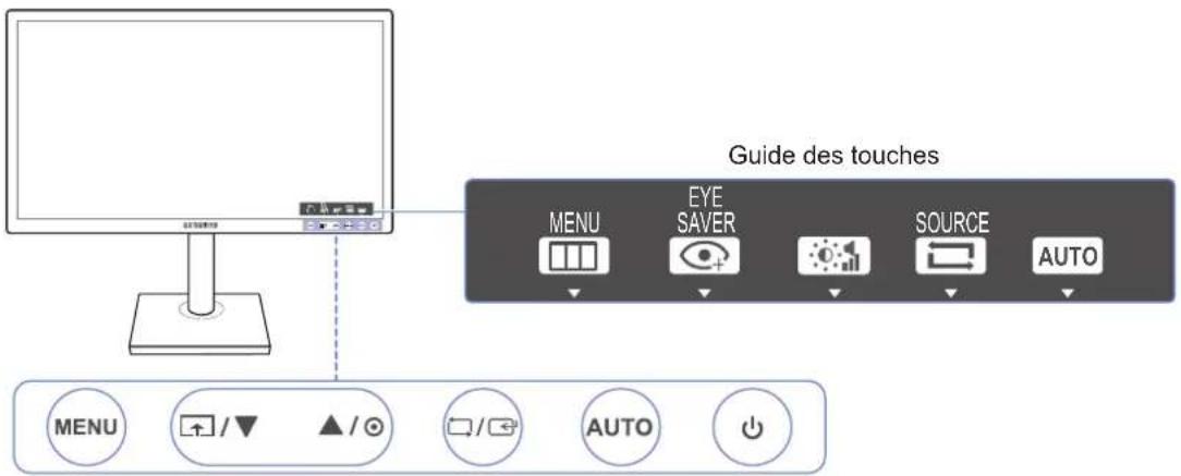SAMSUNG S24E650DWY - Boutons frontaux (S24E650PL / S24E650XL / S24E650XW / S27E650X) - 2
