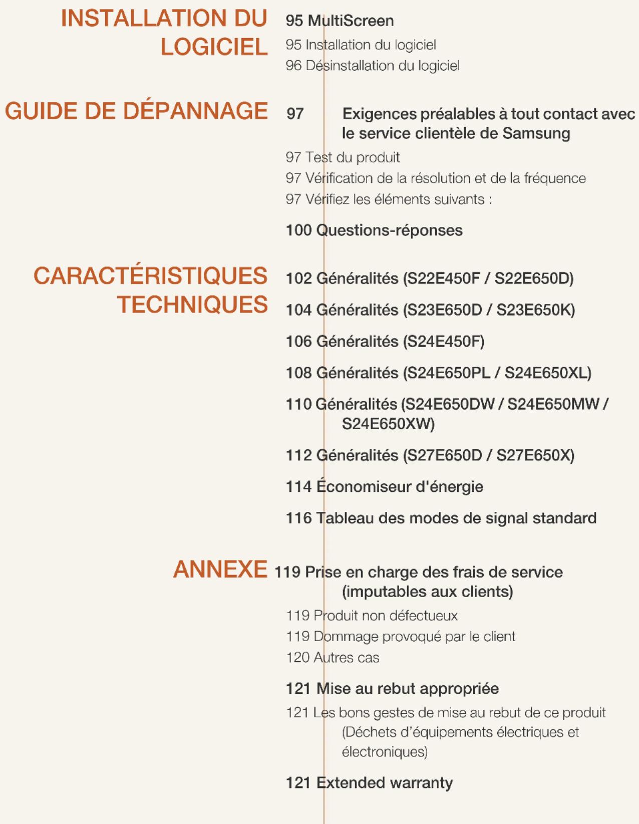 SAMSUNG S24E650DWY - MENU informations et AUTRES - 1