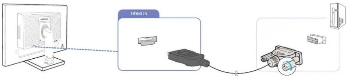 SAMSUNG S24E650DWY - Connexion à l'aide d'un cable HDMI-DVI (S22E450F / S23E650K / S24E450F / S24E650PL) - 2