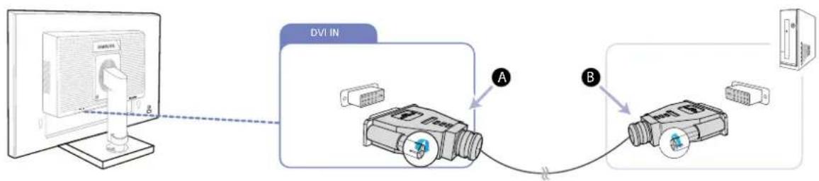 SAMSUNG S24E650DWY - Connexion à l'aide du câble DVI (sauf pour les modèles S23E650K / S24E650PL) - 3