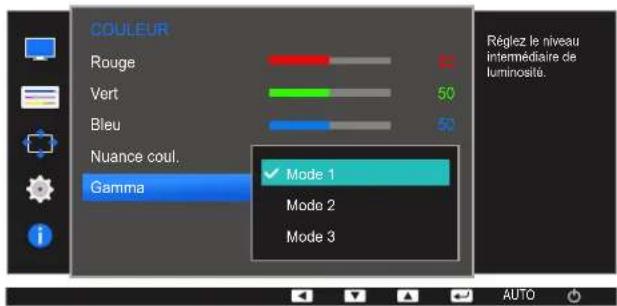 SAMSUNG S24E650DWY - Configuration du gamma - 1