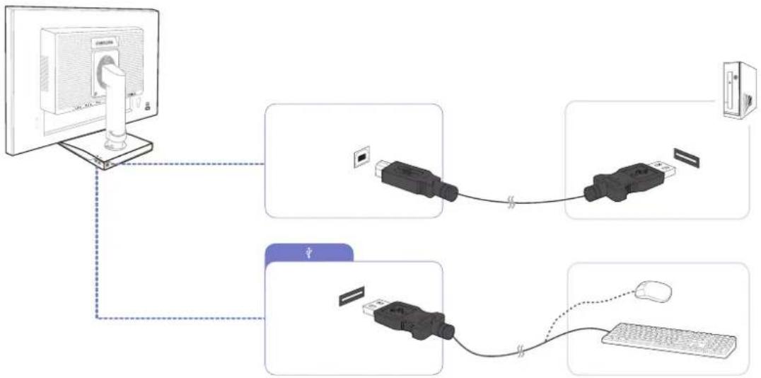 SAMSUNG S24E650DWY - Connexion USB - 2