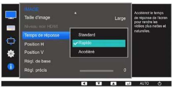 SAMSUNG S24E650DWY - Configuration du temps de réponse - 2