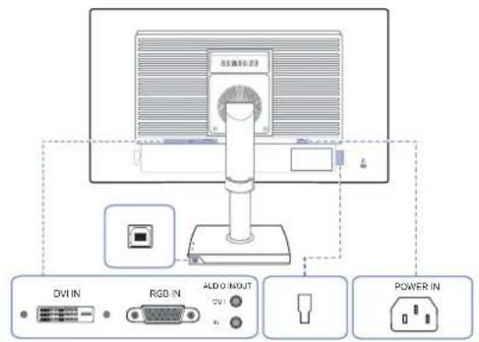 SAMSUNG S24E650DWY - Face arrière (S24E650MW) - 3