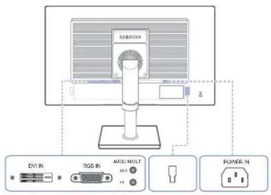 SAMSUNG S24E650DWY - Face arrière (S24E650MW) - 2