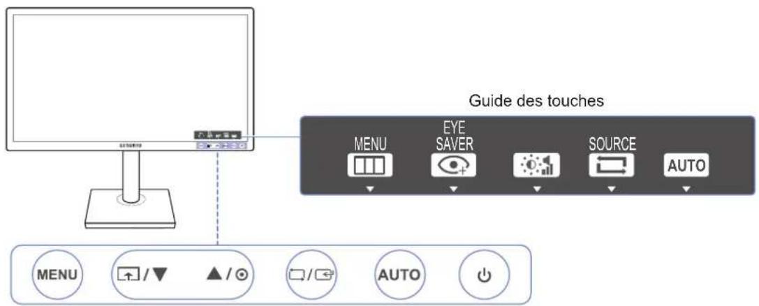 SAMSUNG S24E650DWY - Boutons frontaux (S23E650K / S24E650MW) - 2