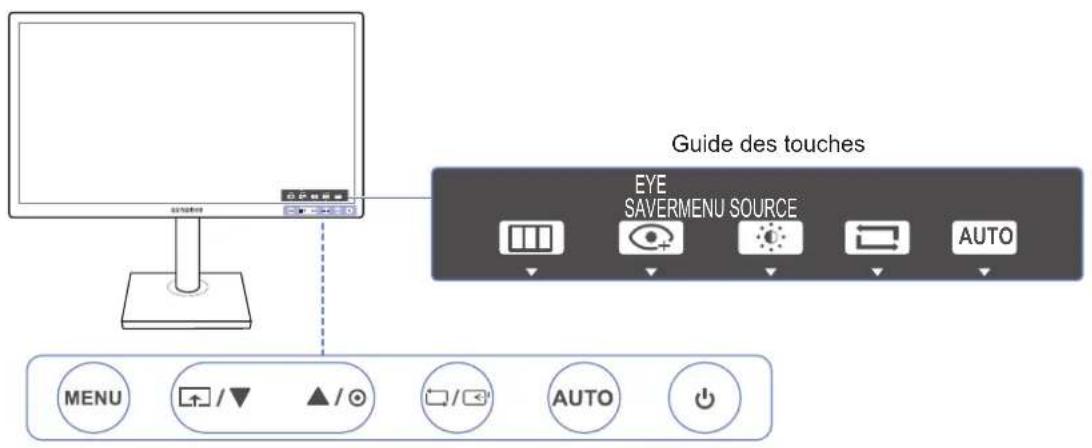 SAMSUNG S24E650DWY - Boutons frontaux (S22E650D / S23E650D / S24E650DW / S27E650D) - 2