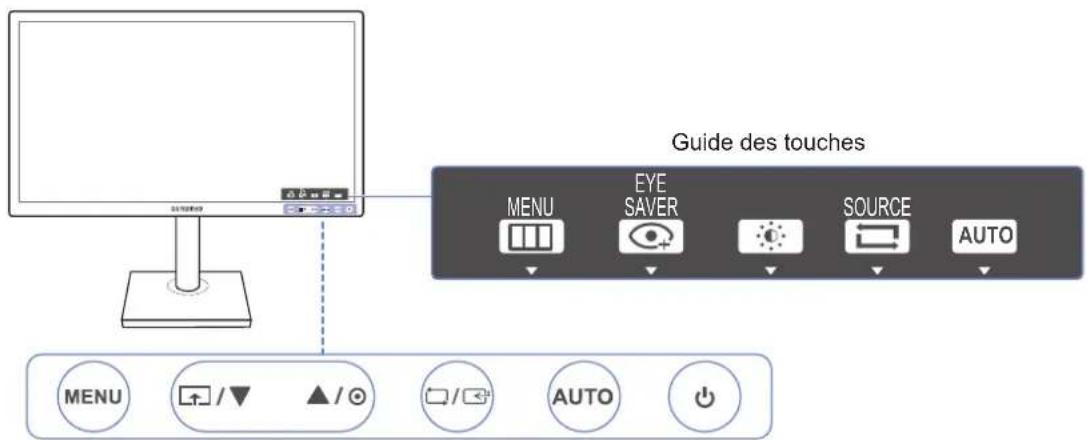 SAMSUNG S24E650DWY - Boutons frontaux (S22E450F / S24E450F) - 2