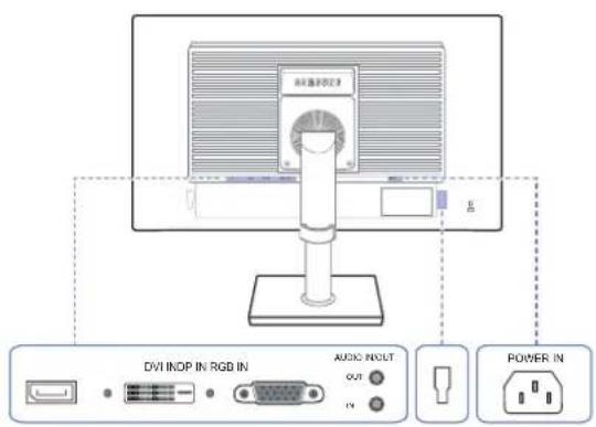 SAMSUNG S24E650DWY - Face arrière (S24E650XL / S24E650XW / S27E650X) - 2
