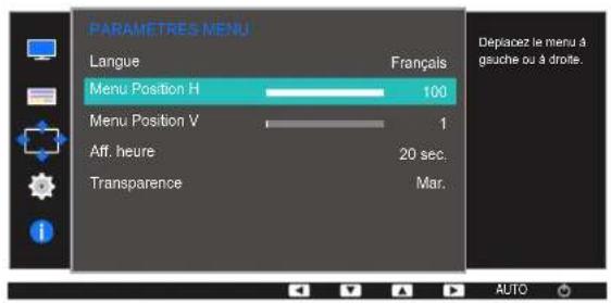 SAMSUNG S24E650DWY - Configuration des fonctions menu position h et menu position v - 1