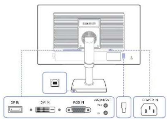 SAMSUNG S24E650DWY - Face arrière (S24E650XL / S24E650XW / S27E650X) - 3