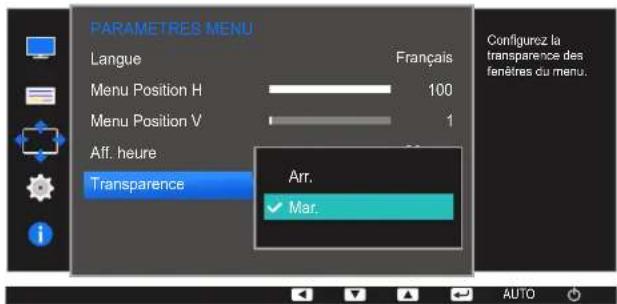SAMSUNG S24E650DWY - Redimensionnement ou déplacement de l'écran - 1