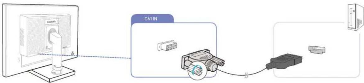 SAMSUNG S24E650DWY - Connexion à l'aide du câble dvi-hdmi (sauf pour les modèles S23E650K / S24E650PL) - 2